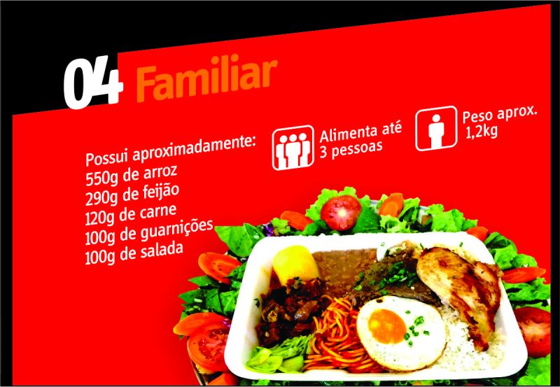 Restaurante do Nego. 35 anos de renovação e novas ações.